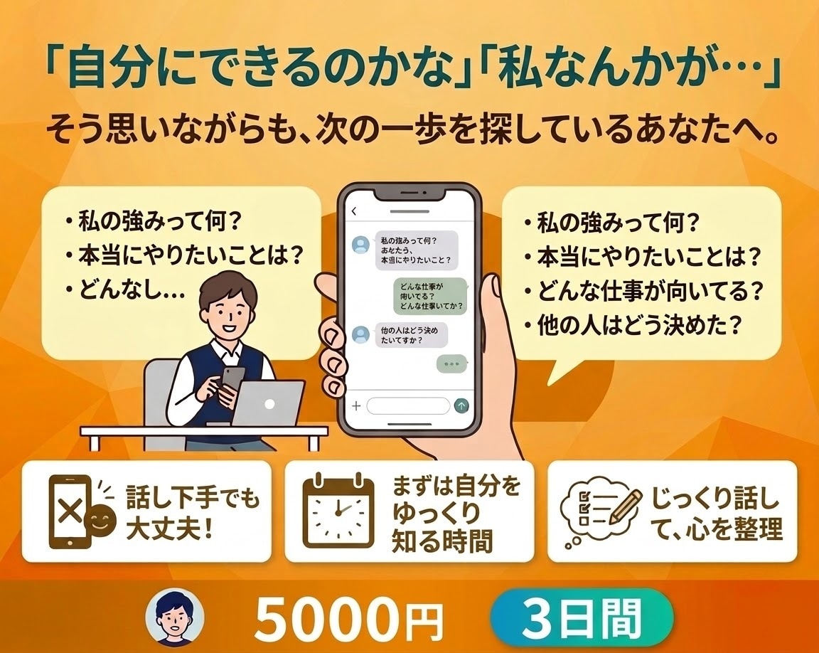 私には強みがない。を3日で覆します 残り1枠 モニター価格5,000円→終了後10,000円 イメージ1