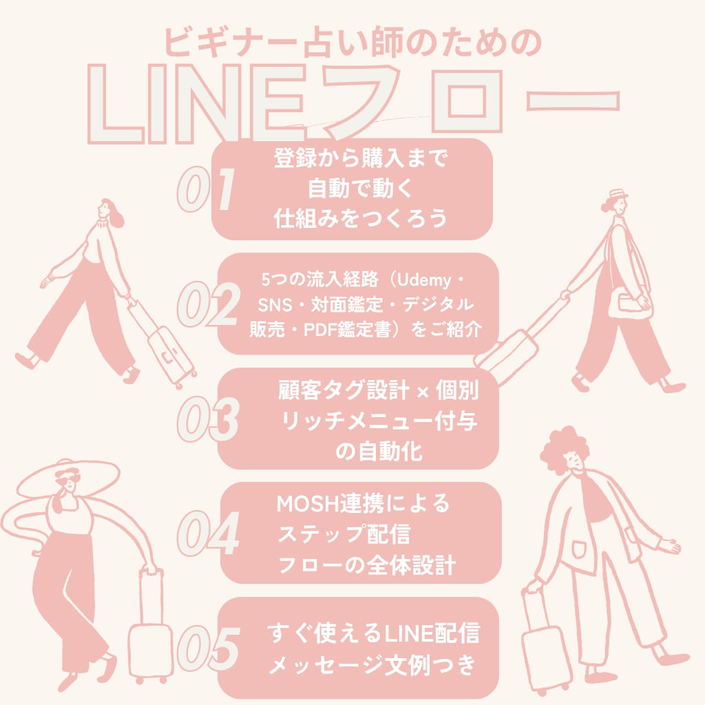 LINE＆MOSH連携フロー＆ステップ配信教えます ビギナー占い師のためのLINE＆MOSH連携フロー配信ガイド イメージ1