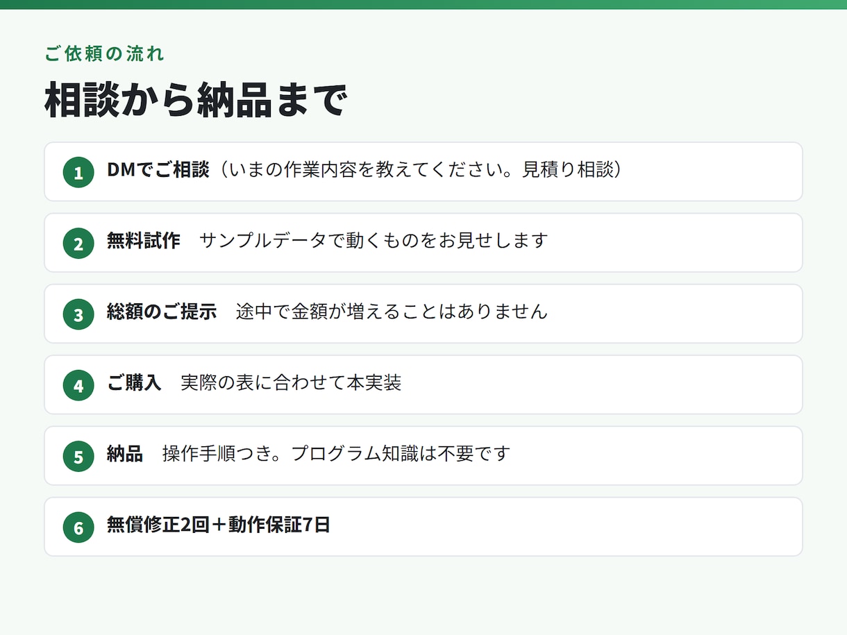 スプレッドシートの手作業をGASで自動化します ChatGPTでうまくいかなかった方へ。無料試作つき イメージ7