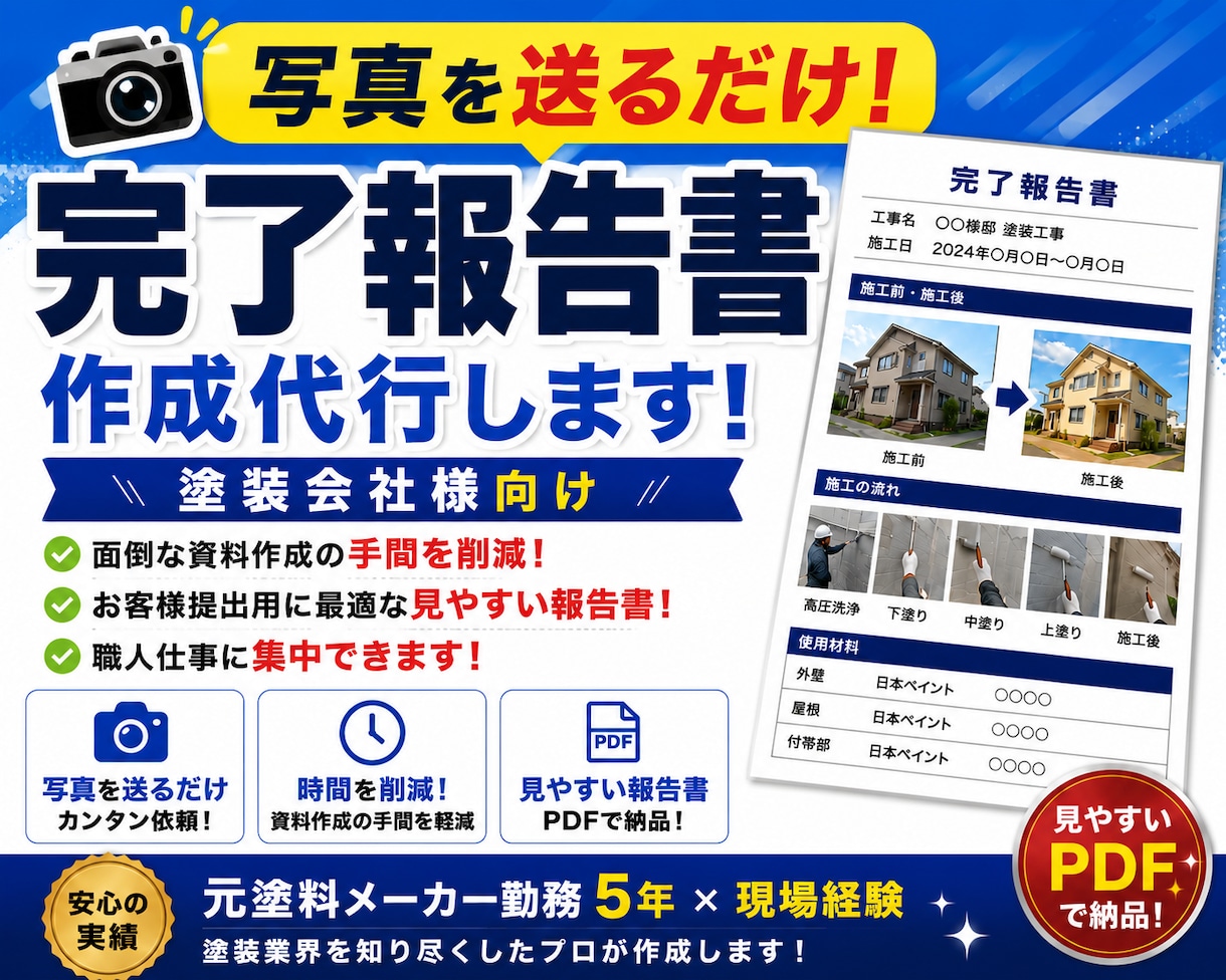 塗装会社向け！劣化診断書・完了報告書を代行します 写真を送るだけで、外壁塗装工事の報告書を作成 イメージ1