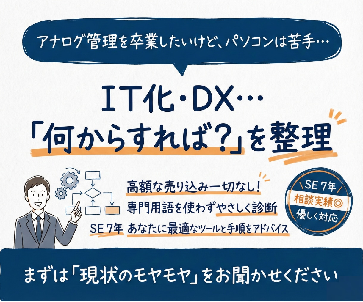 ITの便利屋：仕組み化・自動化の相談お聴きします IT化・DX化したいけど、どうしたらいいかわからないあなたへ イメージ1