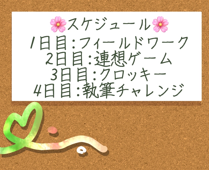 小説が書けるようになる第一歩のお手伝いをします 4泊5日のオンライン合宿で、創作の楽しさをお伝えします イメージ8