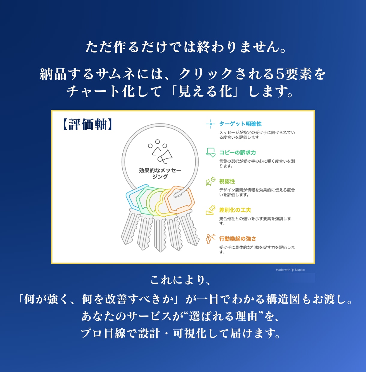 クリック設計済み！Canvaで集客サムネ作ります 「見る気を引く」心理設計でファンを呼び込むデザインへ イメージ3