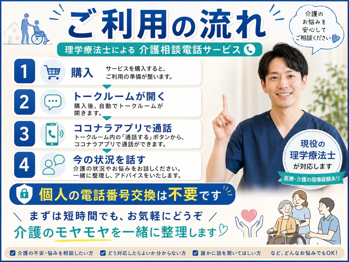 現役理学療法士が介護相談聞きます 親の介護・施設・家族の不安を整理します イメージ5