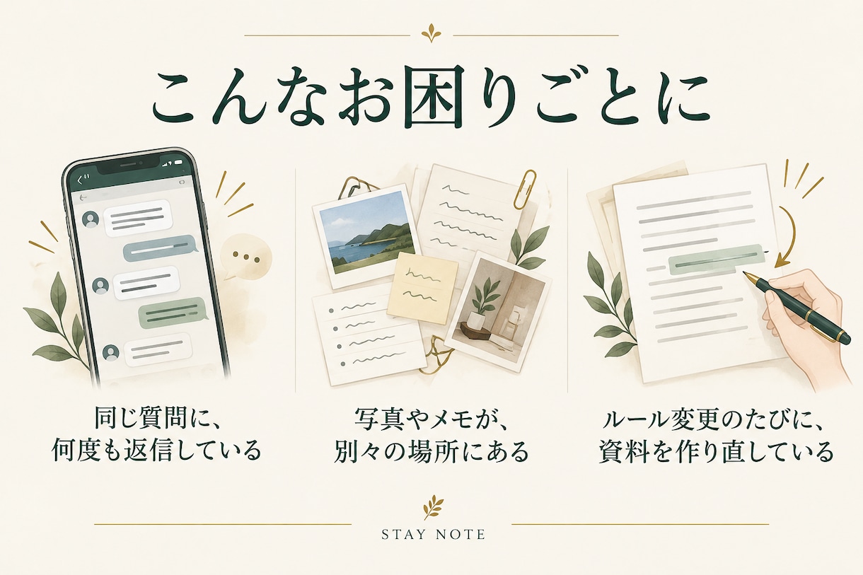 民泊のハウスマニュアル・宿泊者ガイドを作ります 写真とメモから、更新しやすい案内資料に イメージ4