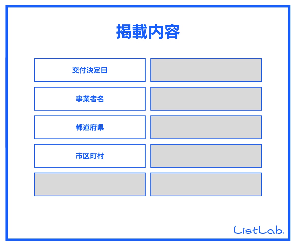 即納｜営業リストを販売します IT導入補助金2021 交付決定事業者(法人)リスト イメージ2