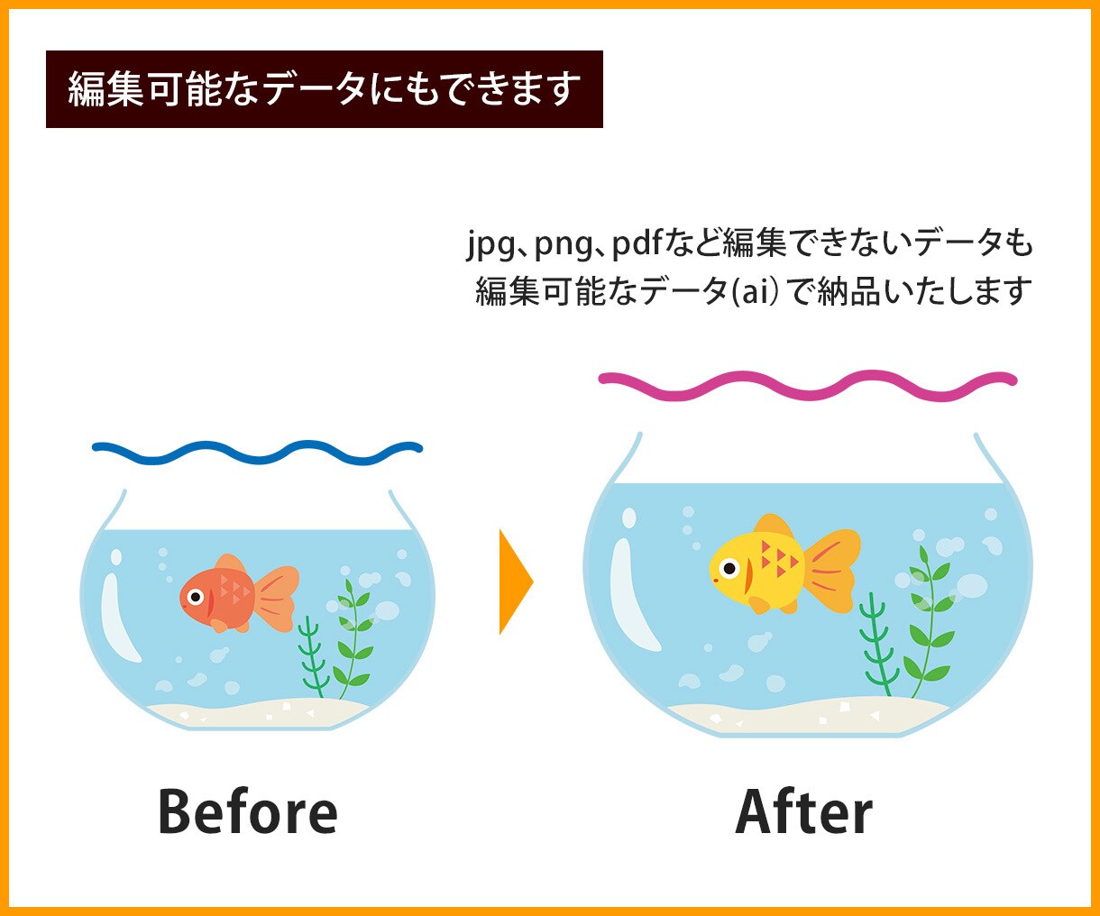 粗い画像や手書きイラストのデータ化いたします 大切な画像をキレイに仕上げます！安心してお任せください！ イメージ4