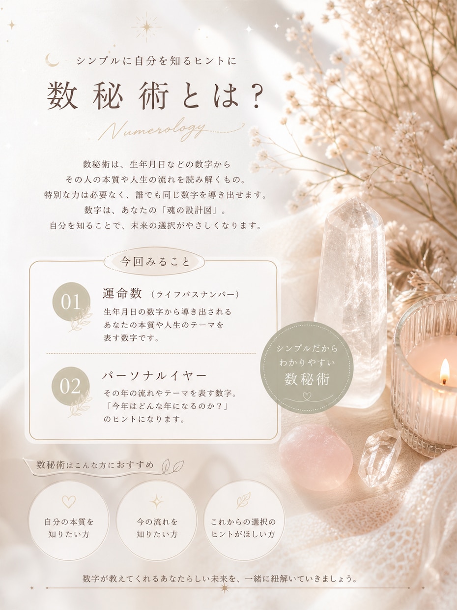 数秘占い致します 自分の強みや可能性を探しませんか( ´ ▽ ` ) イメージ1