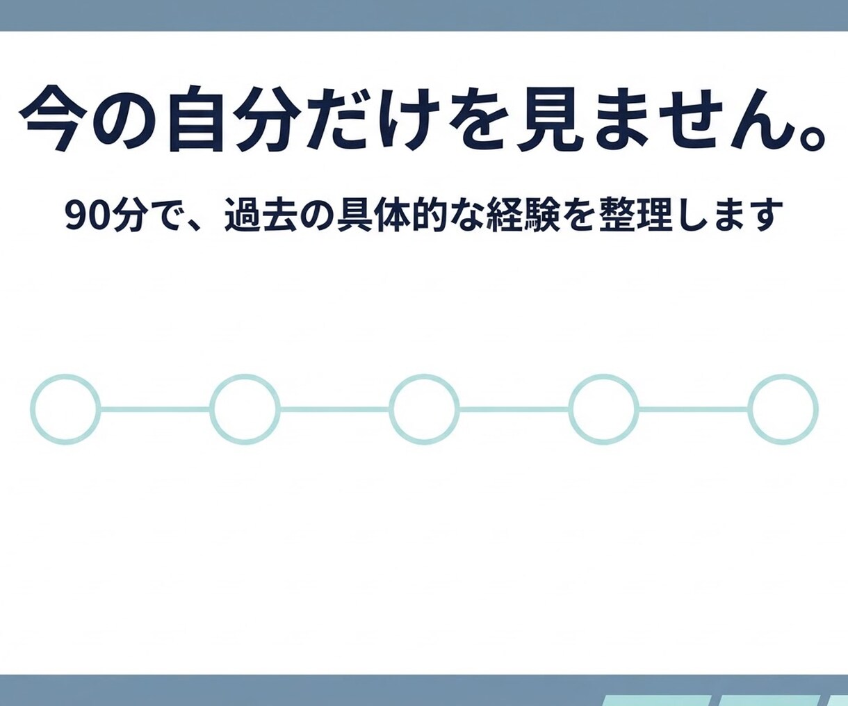 育休・帯同・転職で途切れたキャリアをつなぎ直します バラバラに見える経験から変わらない仕事の強みを見つけます イメージ5