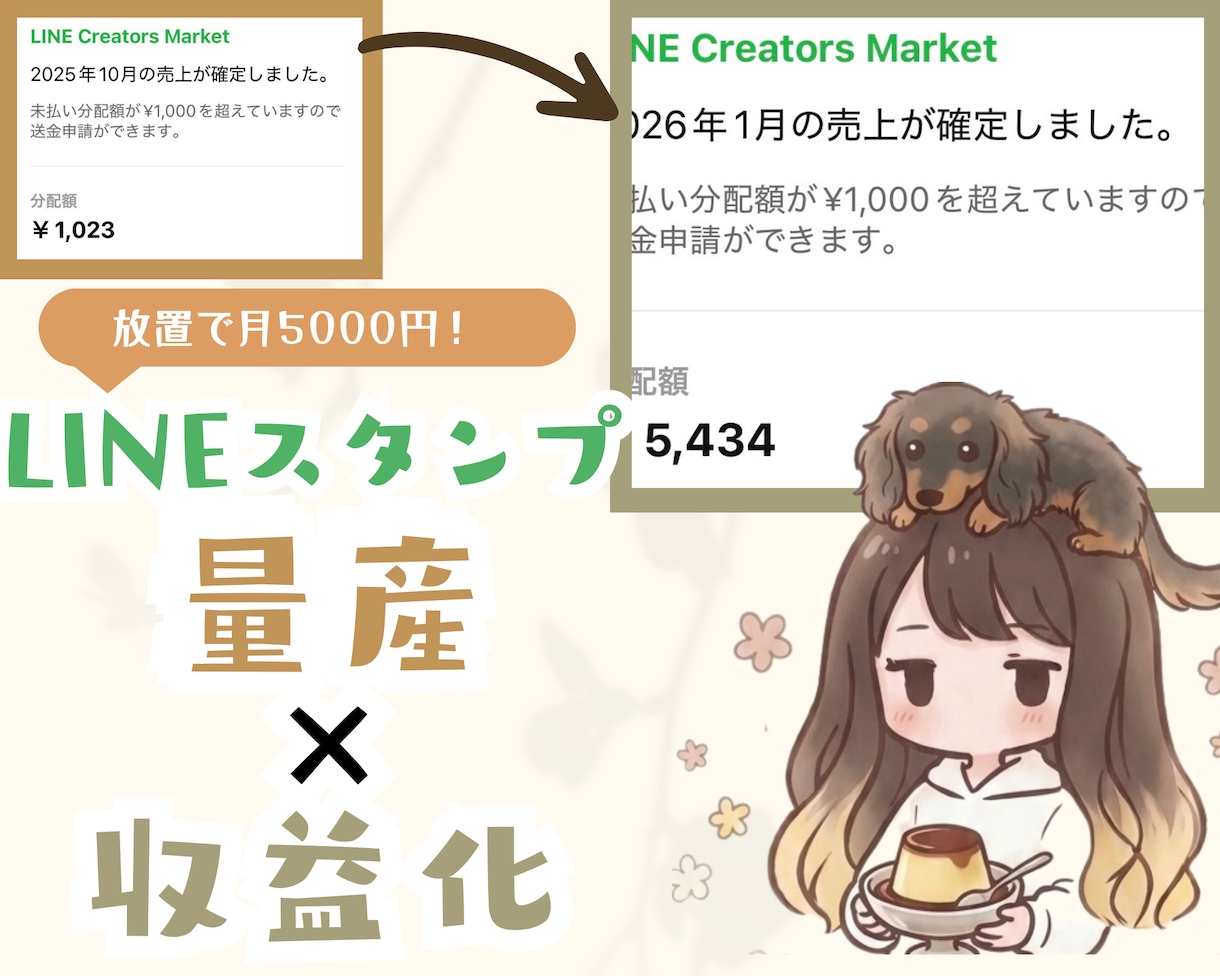 AIでLINEスタンプを量産する方法を教えます 放置で月5000円！絵が描けなくても大丈夫です！ イメージ1