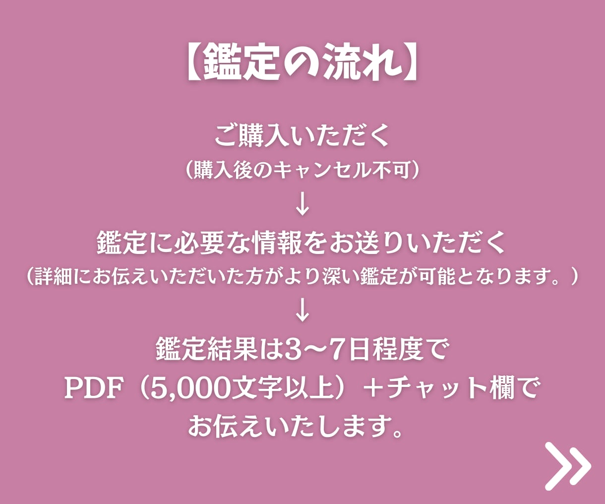 恋愛総合鑑定：あなたの人生の地図から恋愛を占います 特定のお相手がいる方もお相手をお探しの方も可能！ イメージ7