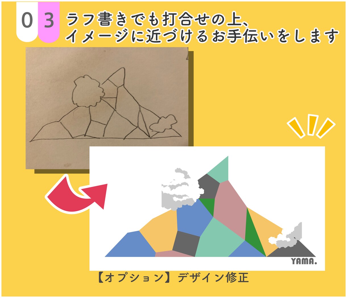 手描きイラスト・画像データをAIデータ化します AI形式にするとwebやチラシ、グッズにも使いやすく！ イメージ4