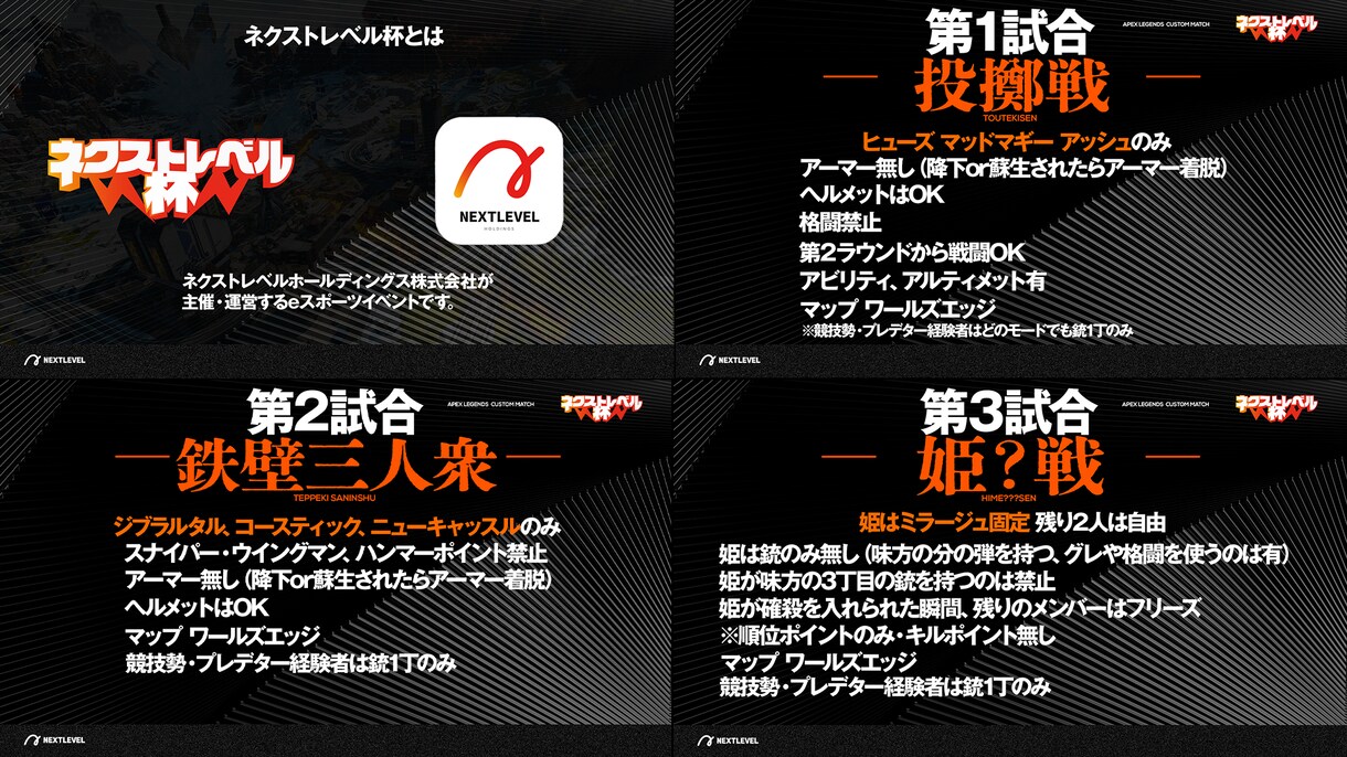 沢山の人の目を惹くデザインを提供致します これからゲームの大会を主催する方で画像が必要な方へ イメージ1