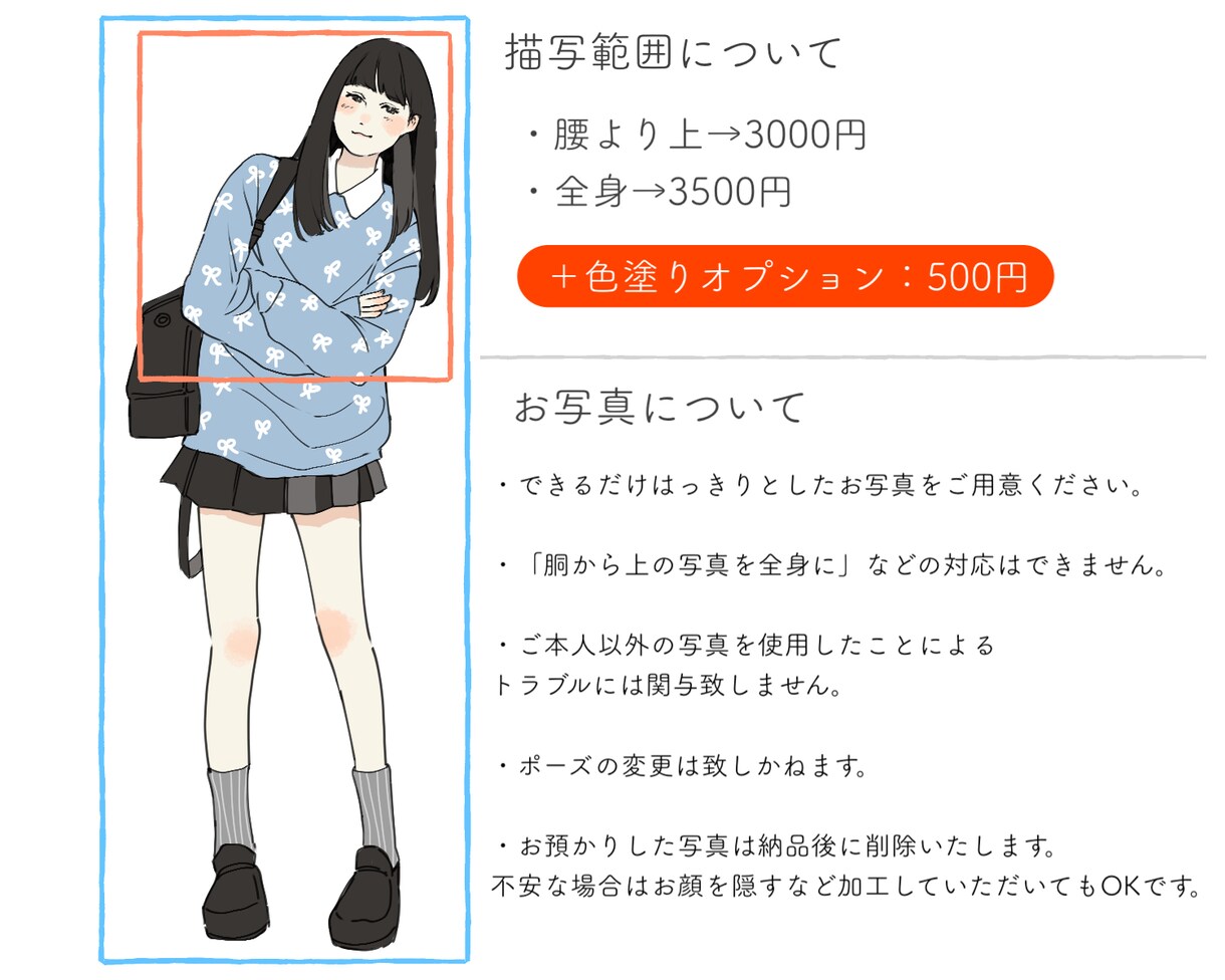 思い出の写真をおしゃれな線画イラストに描きます SNSアイコン/記念日/ウェディングに♡ イメージ3