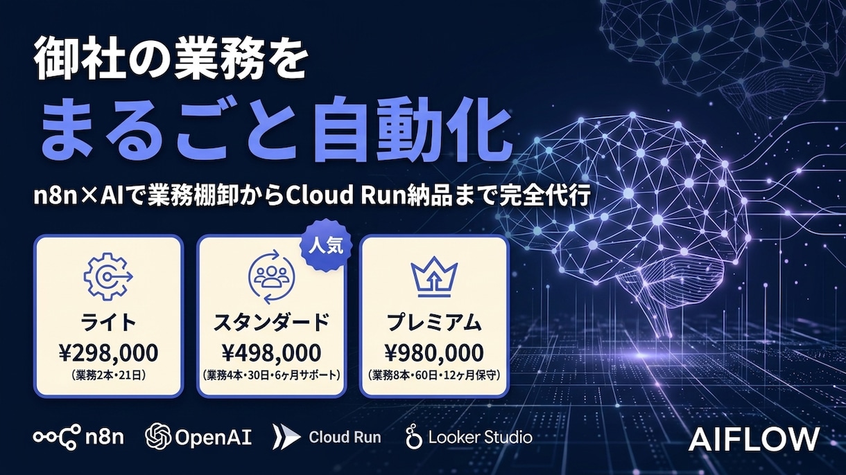 業務まるごと生成AI×n8nで自動化します 8割の繰り返し作業をAIに任せ、2割の重要業務に集中する イメージ1