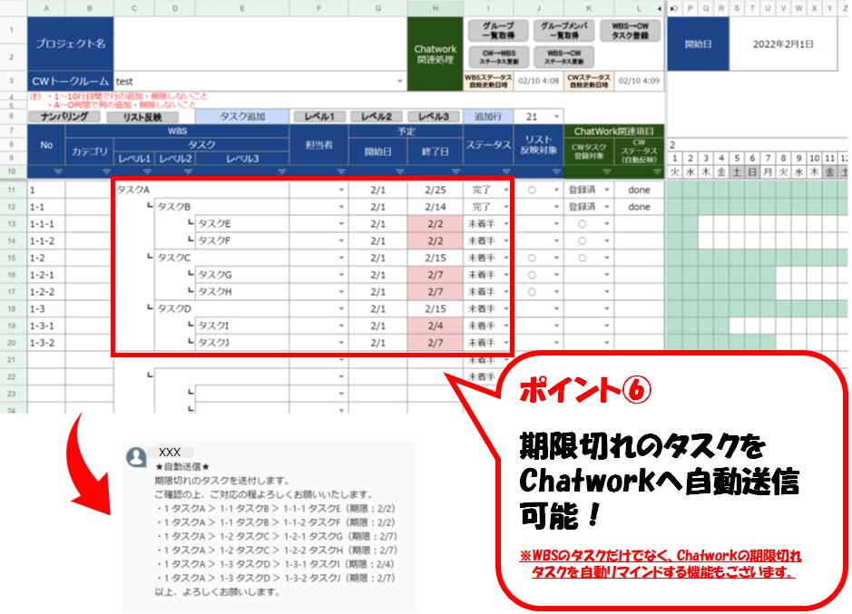 Chatwork連動など便利機能付WBS提供します スプレッドシートタスク管理！最短即日利用可！カスタマイズ可！ イメージ7