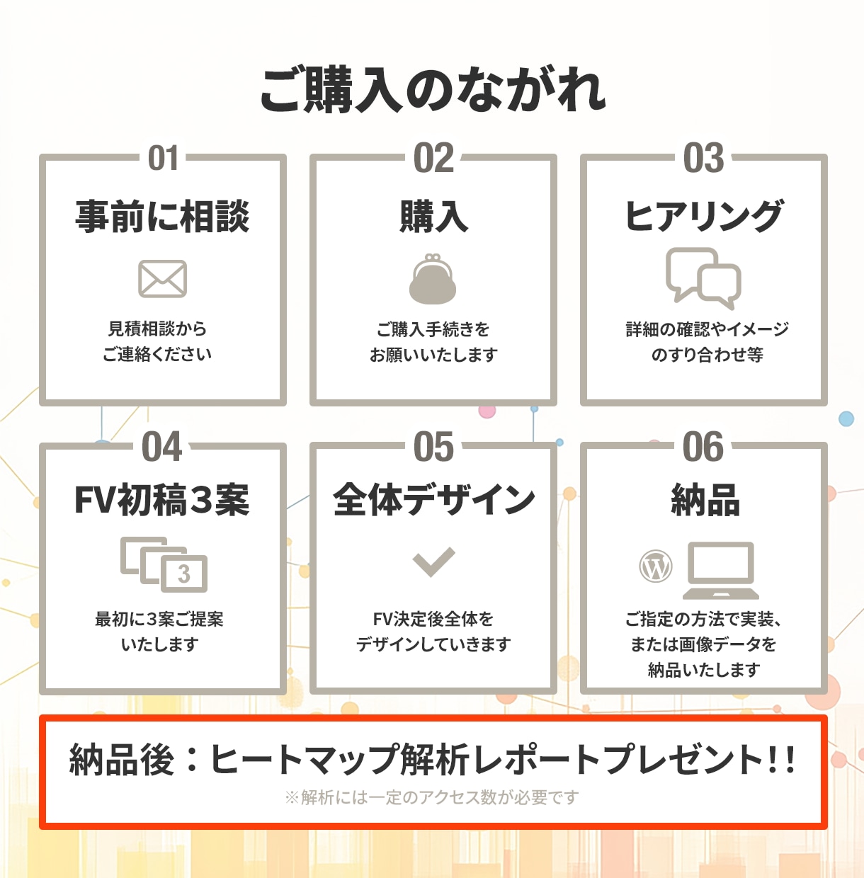 ホームページ制作します 更新しやすい！WordPressを使ったHP制作 イメージ2