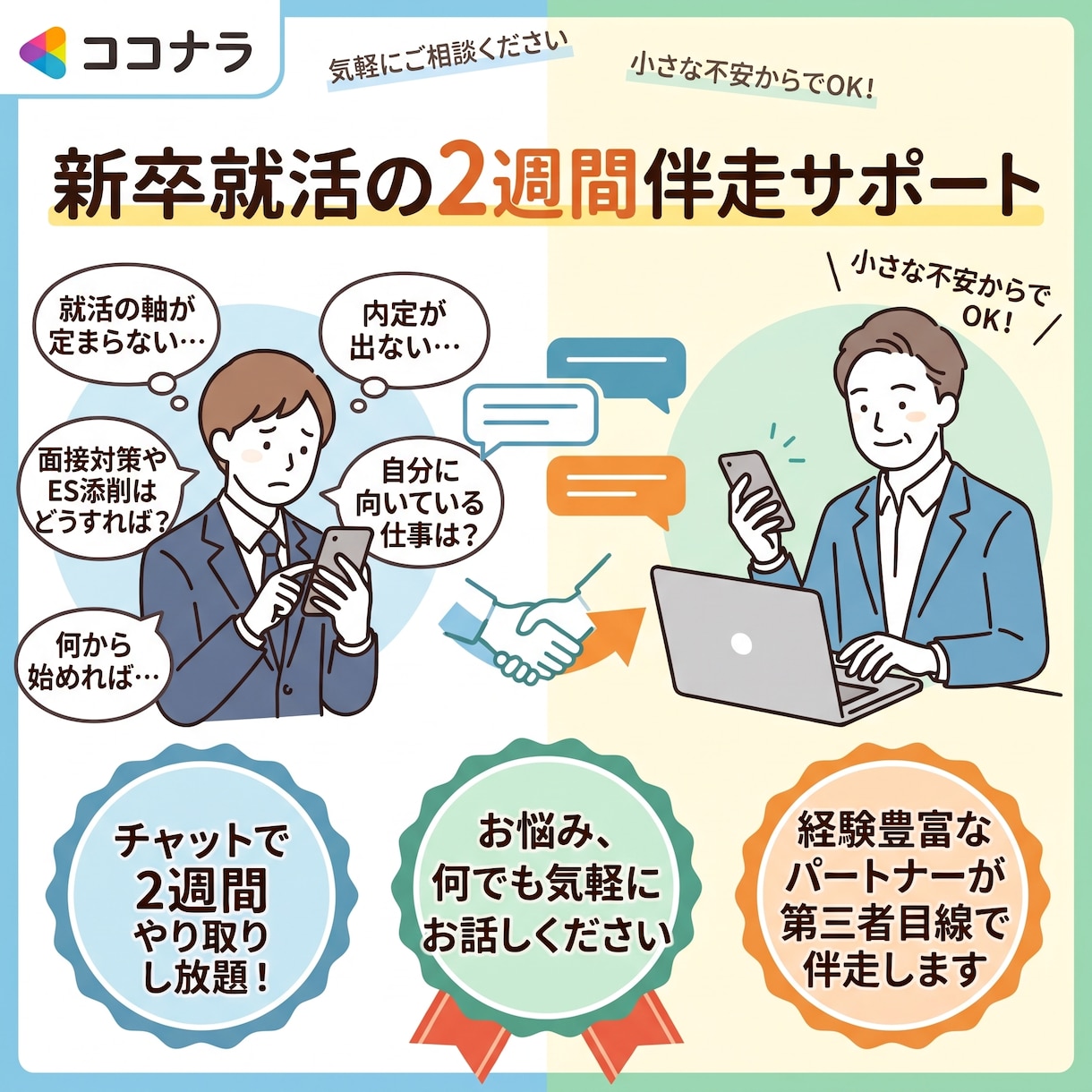 採用担当が新卒就職活動の相談承ります 2週間チャットで質問し放題。顔出し無しでOK イメージ1