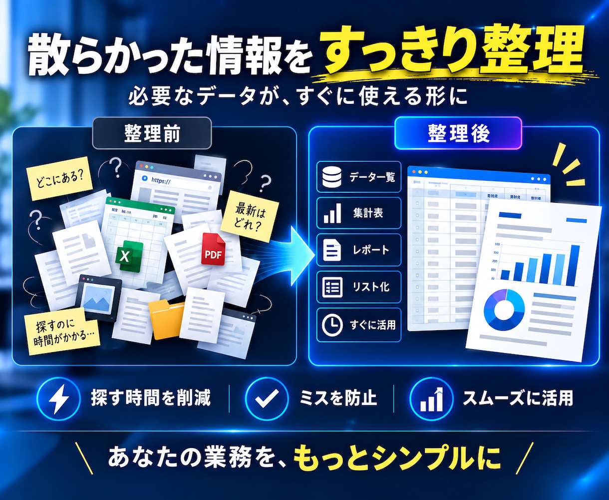 2時間3,000円｜オンラインで事務作業代行します ｜スポット対応｜必要な分だけ｜全部お任せ｜販売実績64件｜ イメージ3
