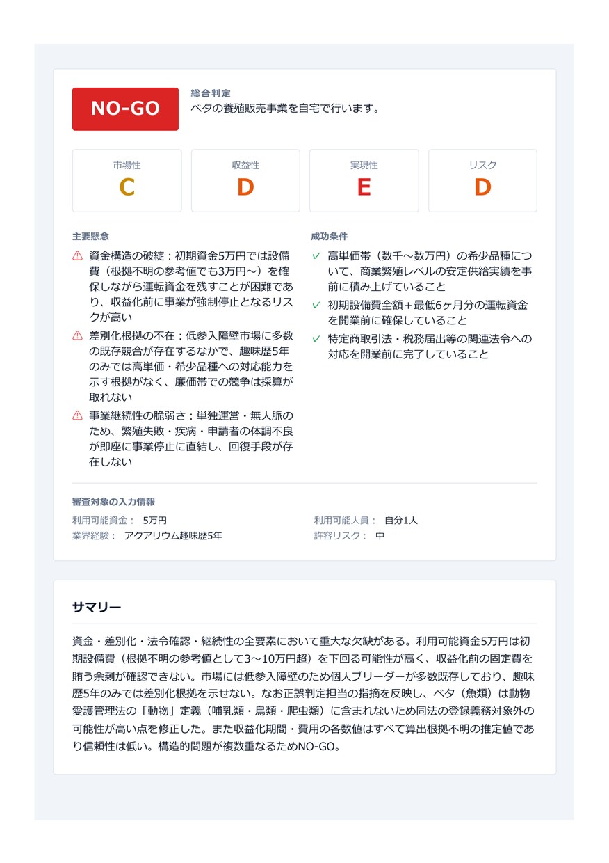AI取締役会が事業案を徹底分析します 事業を分析し、客観的な判断材料となるレポートを作成します。 イメージ4