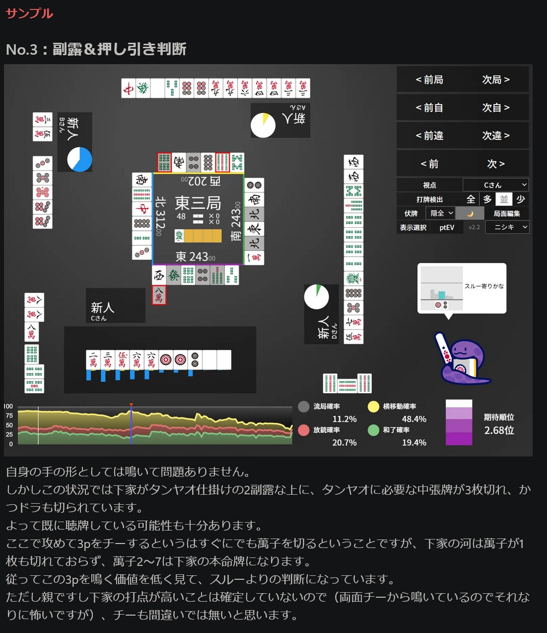 ラス率14%魂天がネット麻雀の牌譜検討を行います NAGA解析の悪手判断理由を圧倒的ラス回避率魂天が解説！ イメージ6