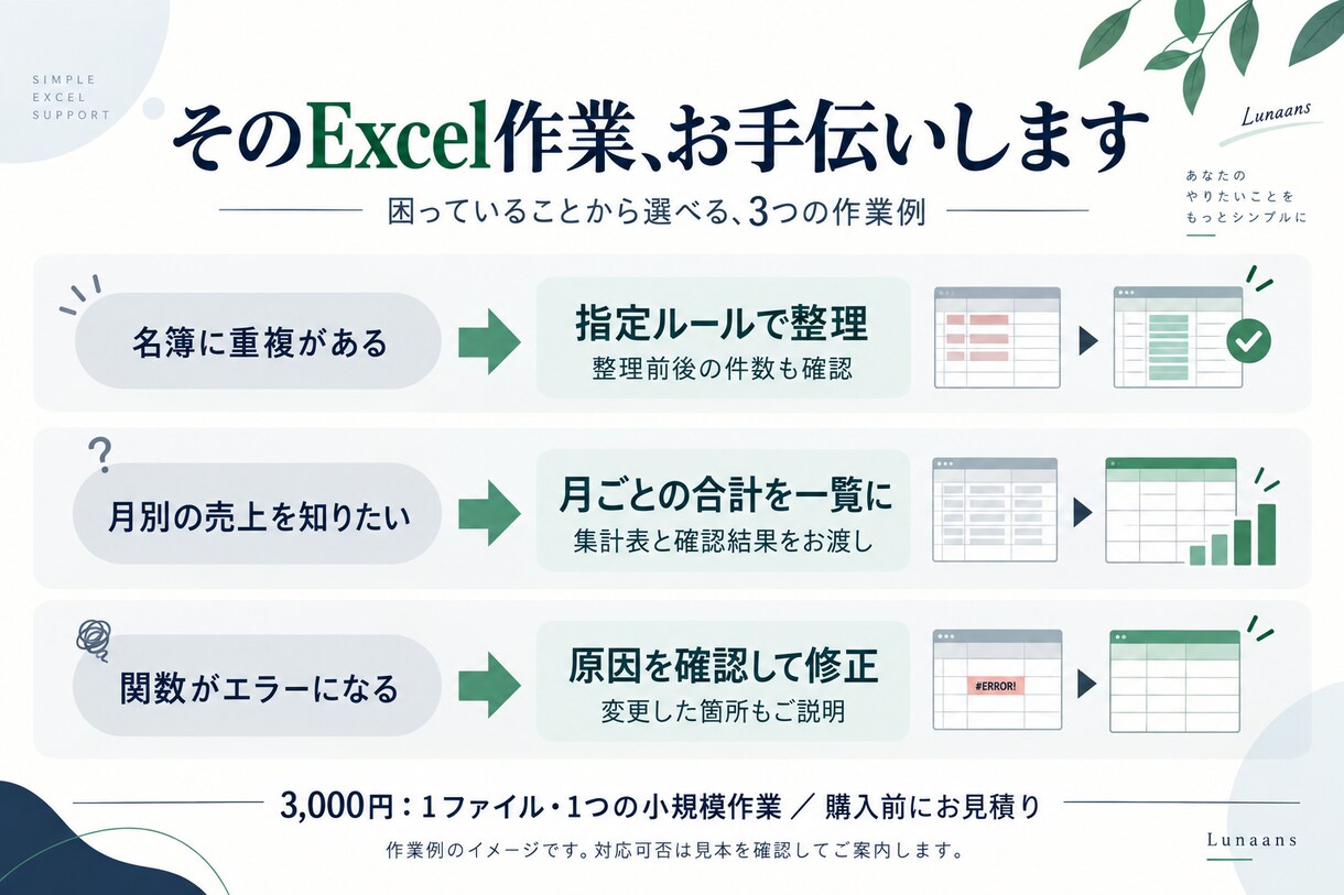 Excelの修正・データ整理をお手伝いします 小さな修正から、複数表の照合・集計の仕組みづくりまで イメージ2
