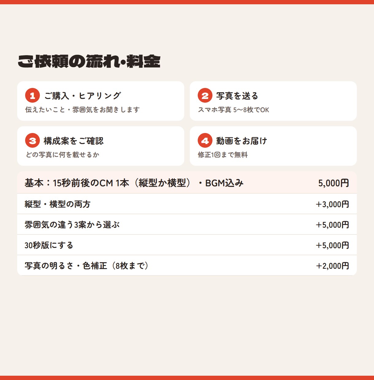 写真を送るだけ！お店のSNS用ショートCM作ります 飲食・整体・美容室・不動産に対応／縦型リール・BGM込み イメージ7