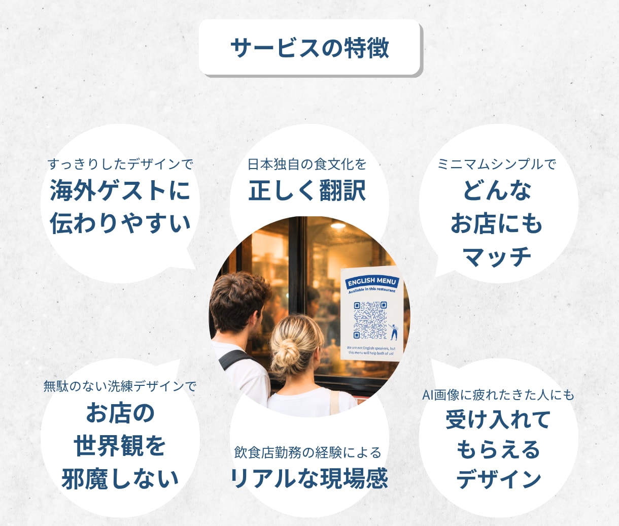 貼るだけでトラブルが軽減する飲食店ポップ作成します 【12枚セット！】テンプレートをあなた用にカスタマイズ！！ イメージ6