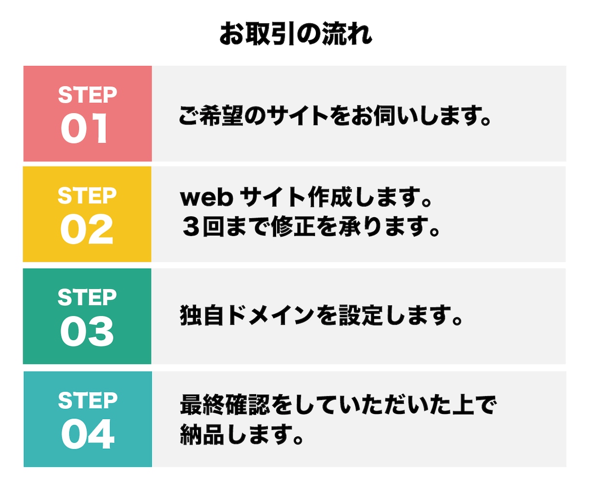 wegeeyでwebサイトまたはLPを作成します 依頼者さまの課題解決のために丁寧に対応します！ イメージ2
