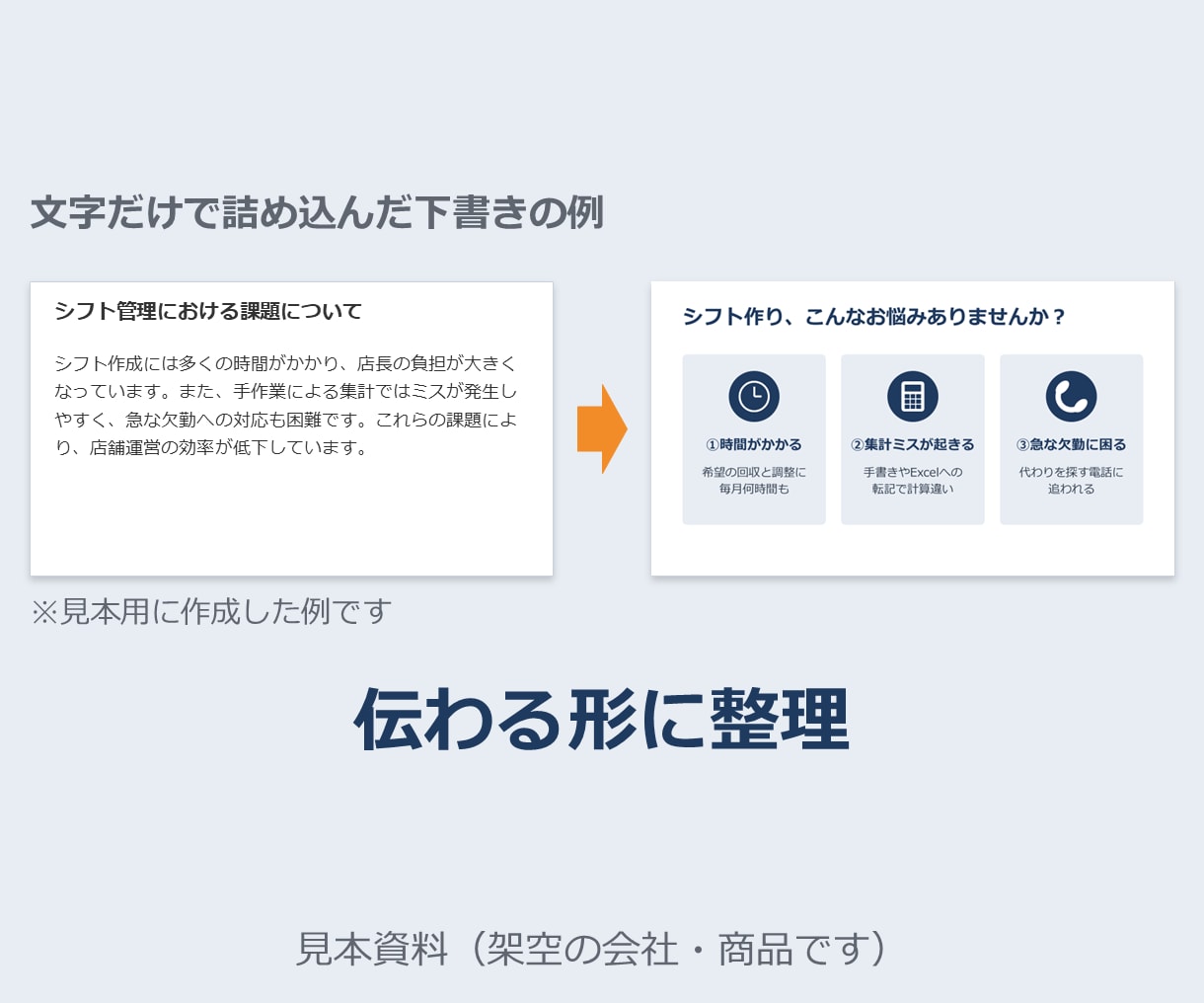 営業資料のパワーポイントを作成・手直しします 作る前に確認。原稿・メモ・AIの下書きから整えます イメージ8