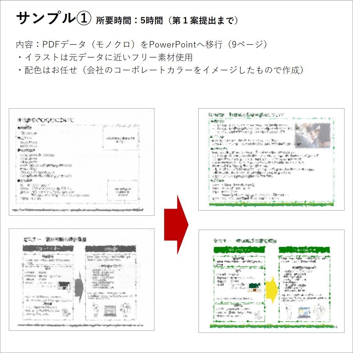 資料、冊子、手書きラフ等パワーポイントへ移行します ペーパーレスやオンライン化に対応。手書きメモの資料化にも！ イメージ2