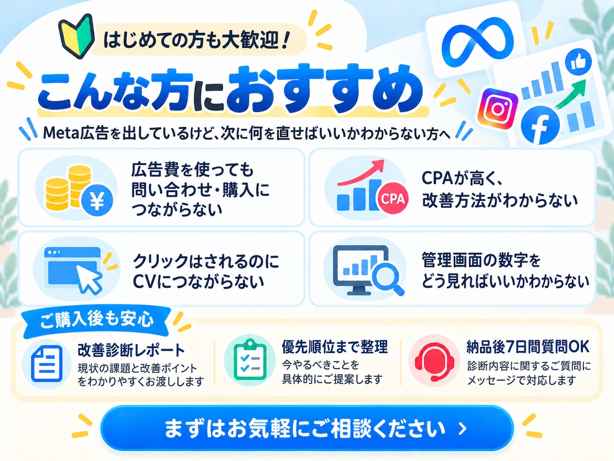 Meta広告の成果が出ない原因を診断します 数値・広告・LPを分析し、次にやる改善策をわかりやすく整理 イメージ3