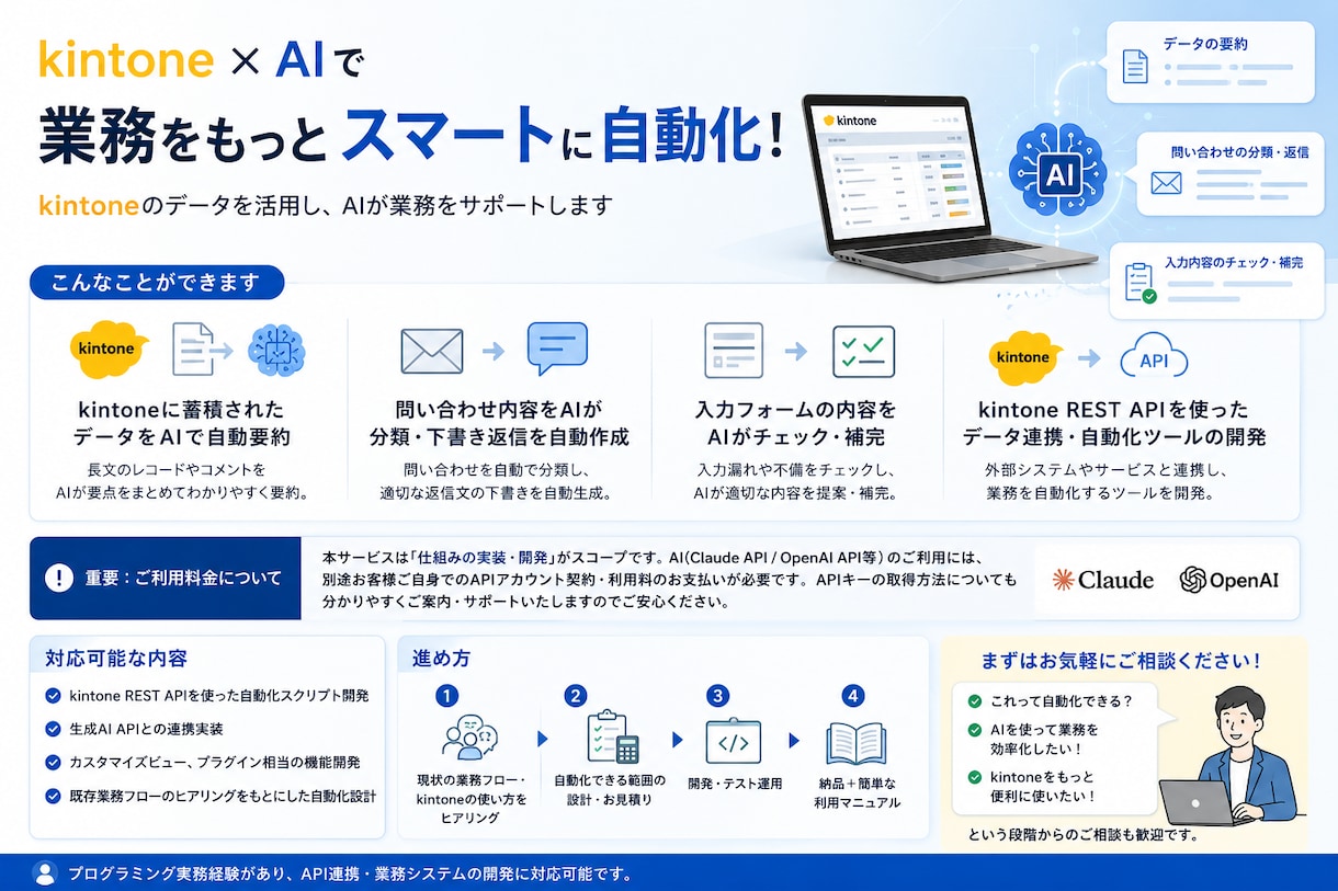 kintoneにAIを組み込み業務を自動化します kintone×AIで問い合わせ対応を効率化 イメージ1