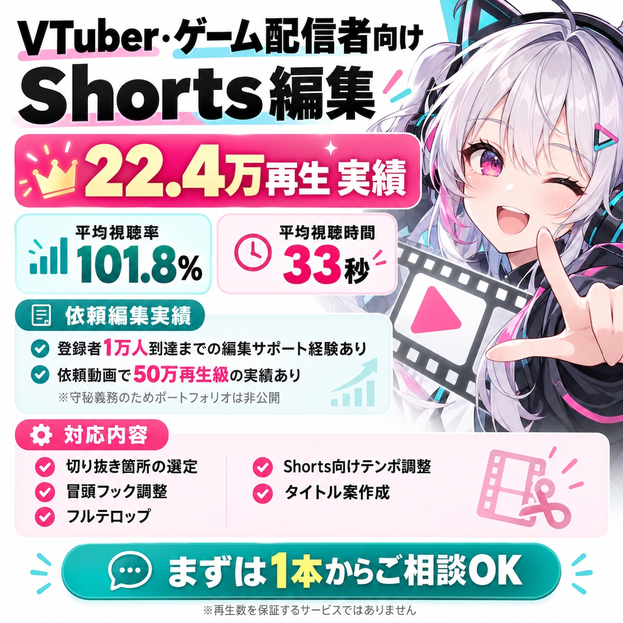 VTuber・ゲーム配信のShortsを編集します 個人運用チャンネル22万再生実績｜構成から考える切り抜き編集 イメージ1