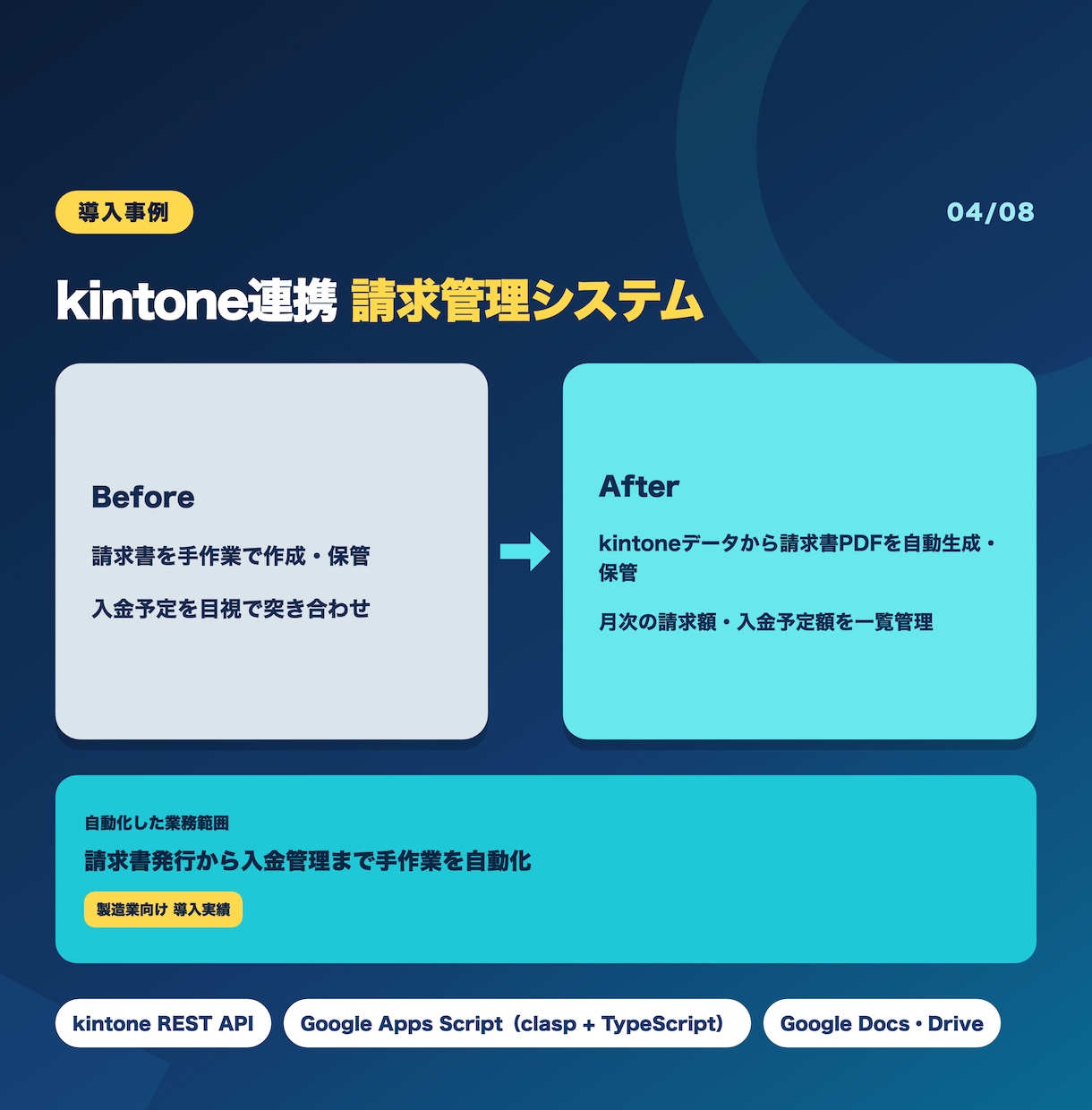 kintoneをカスタマイズで使いやすくします 『あと少し』の不便をJSカスタマイズで解消 イメージ4