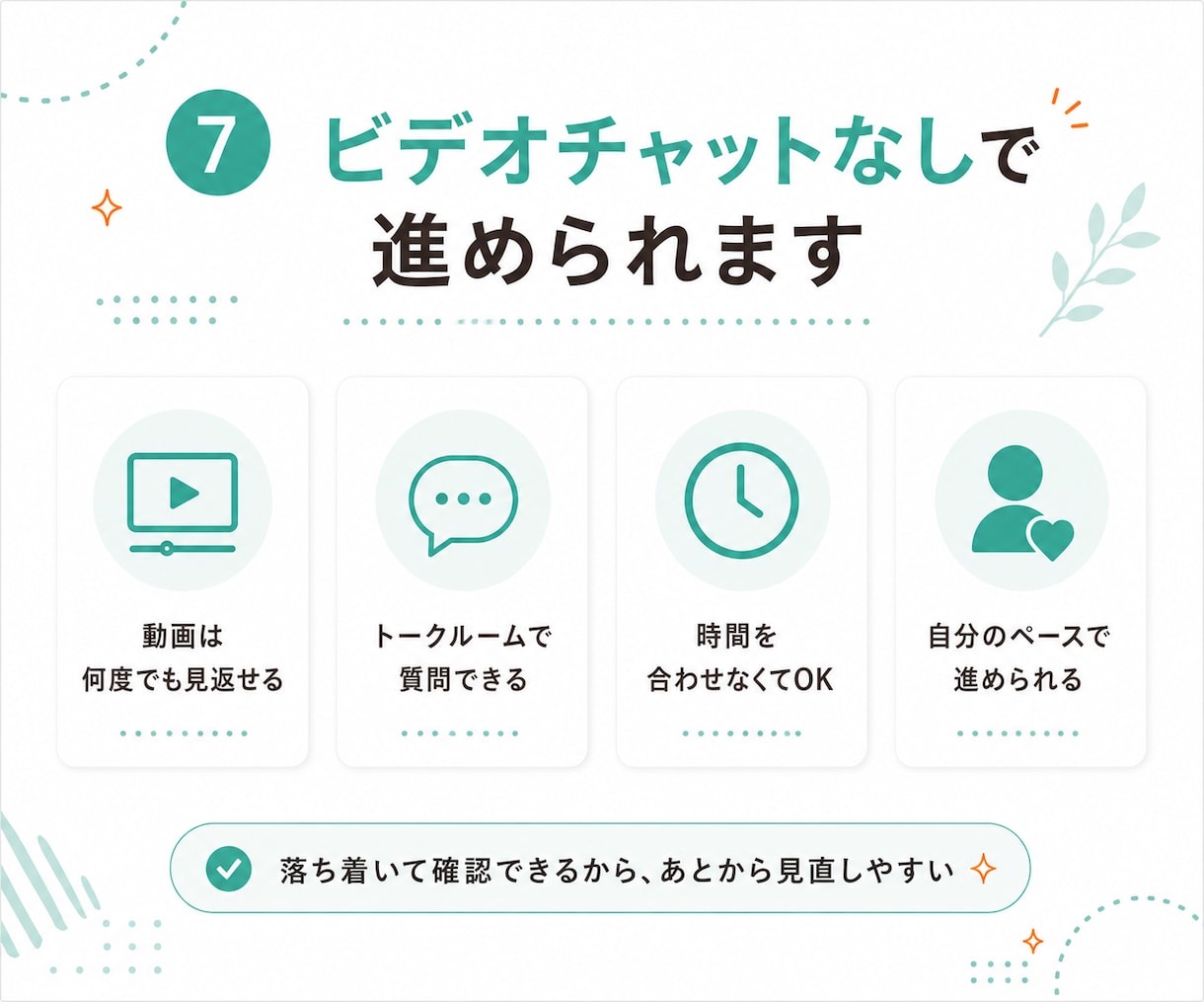 Canva初心者に実践デザインを教えます 動画と課題添削で仕事に活かせるデザインを基礎から学ぶ イメージ7