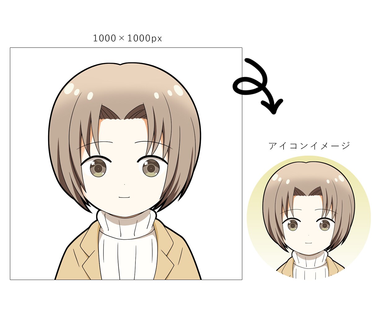 ゆるくてかわいい！ちびきゃらアイコン描きます TwitterなどのSNSやブログで使えるアイコン描きます！ イメージ6