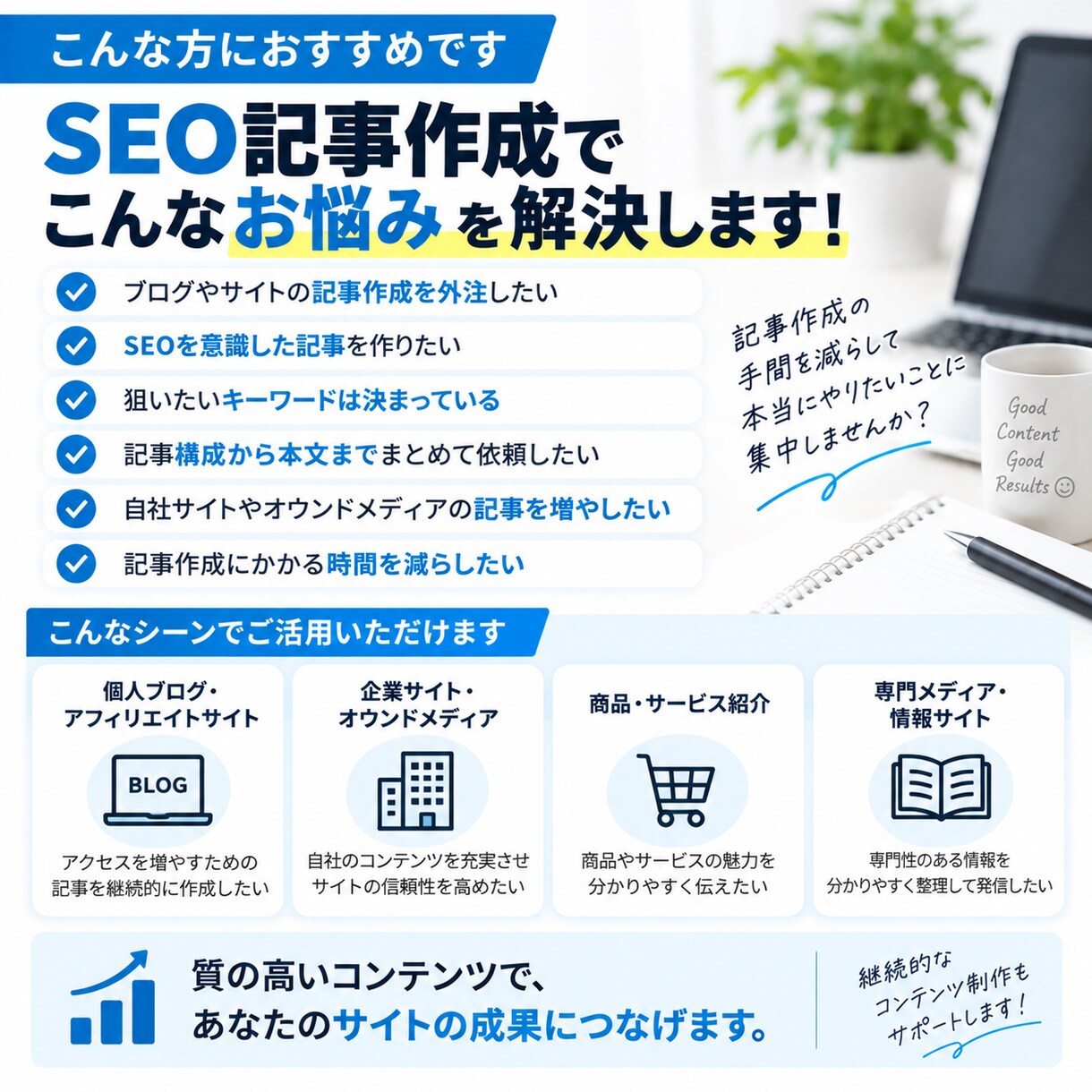 SEOを意識したブログ記事を作成します 検索意図を踏まえ、構成から本文まで丁寧に作成 イメージ5