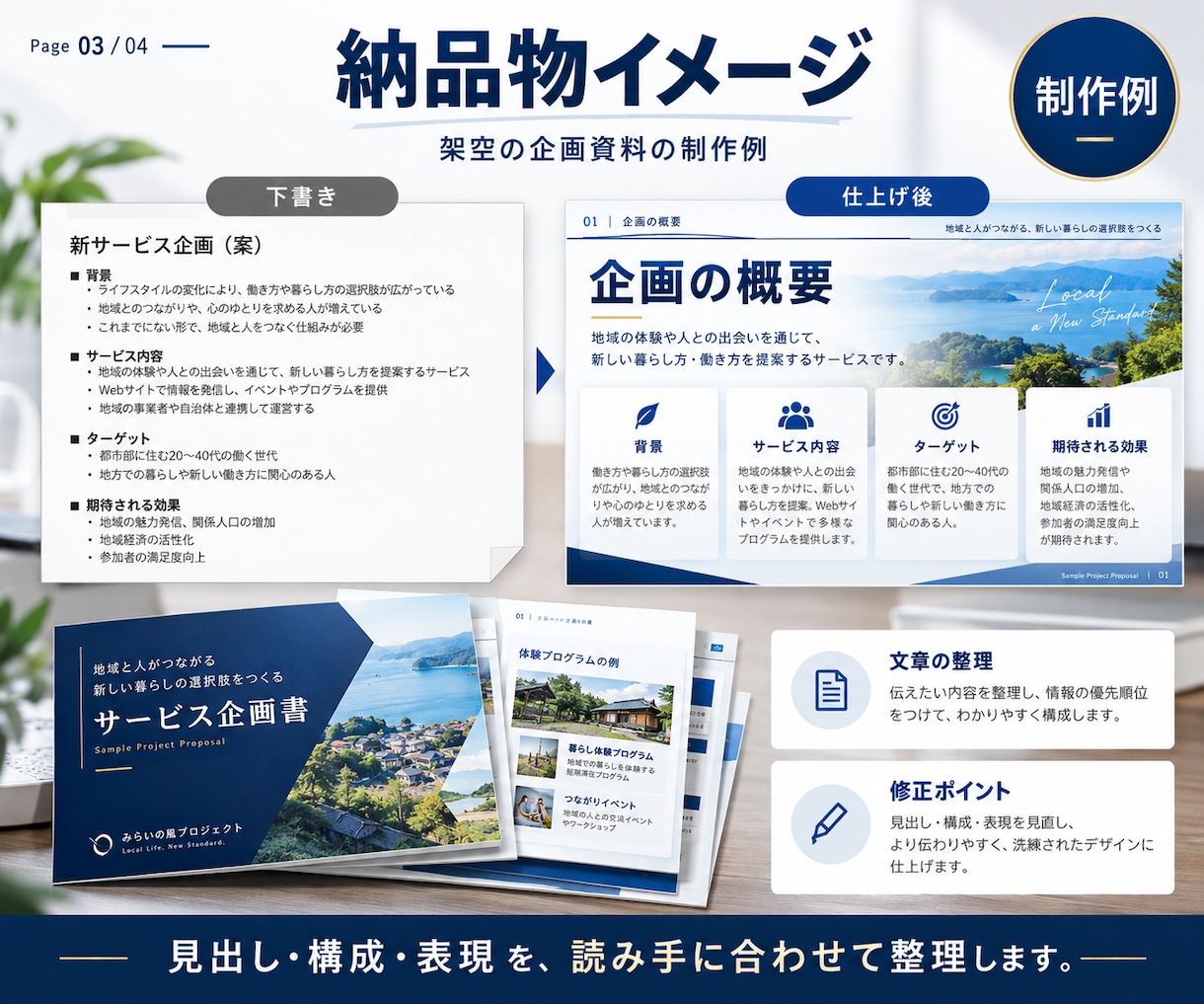 資料と文章を仕上げます 下書きを渡すだけで見せられる形に整えます イメージ3