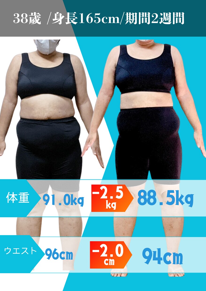 パーソナル回数券4回×自律神経調整します 無理なく「疲れない身体」を作るサポート イメージ7