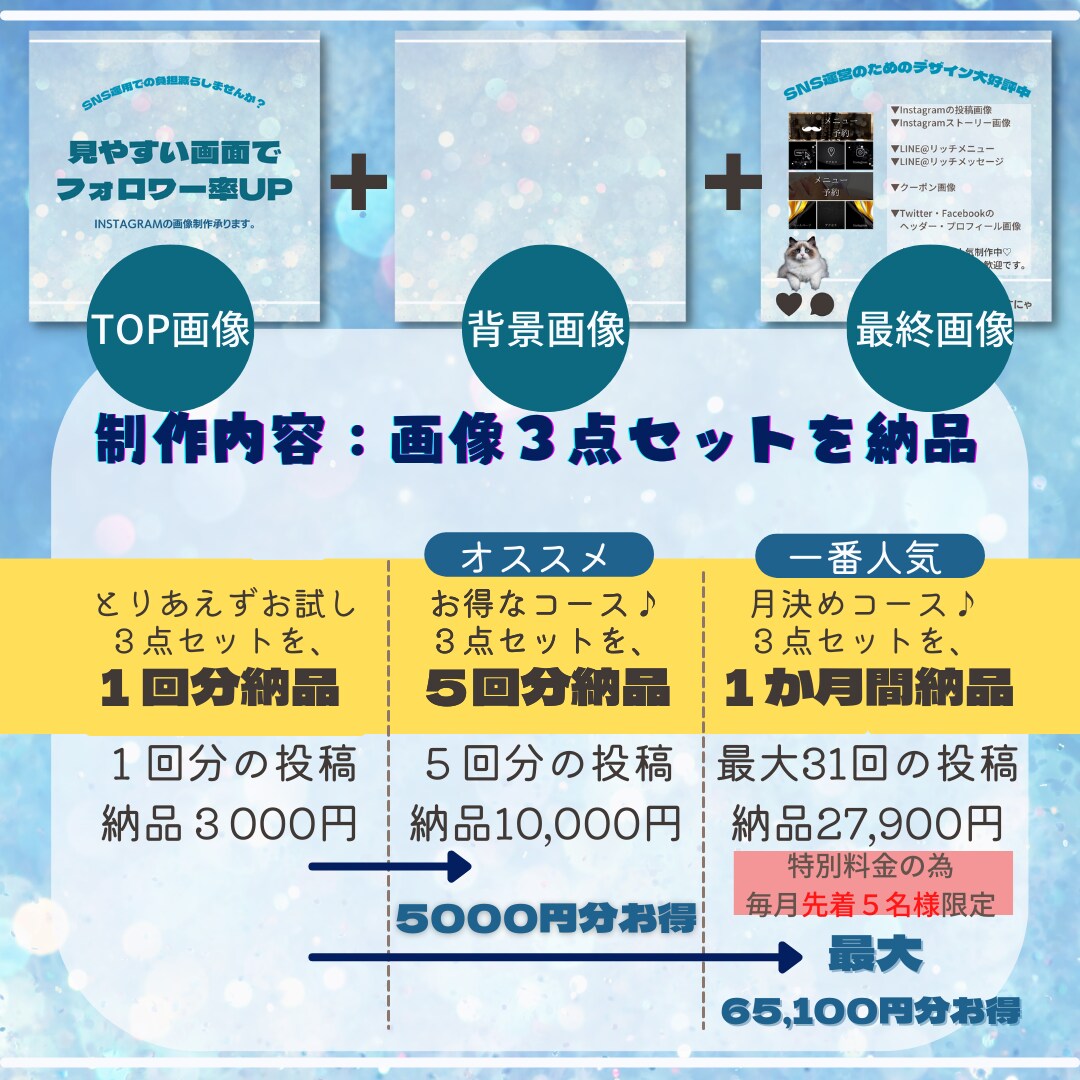 SNSの画像作成☆あなたの負担減らします 見やすい、SNSの画像作成致します。 イメージ3