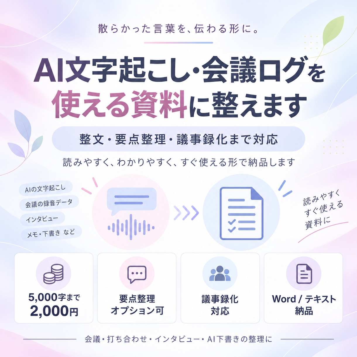 AI文字起こし・会議ログを"使える資料"に整えます 整文・要点整理・議事録化まで｜散らかった文章を使える形へ イメージ1