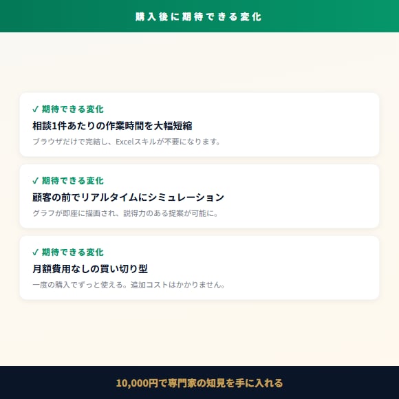 顧客満足度が上がるFP専用の提案ツールを提供します 顧客の前でそのまま使えるブラウザ完結型ツール イメージ8