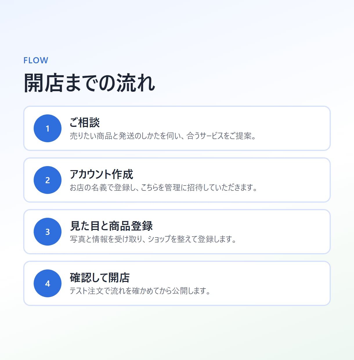 BASE・STORESでネットショップを開設します 商品登録20点とGoogle無料掲載まで。売上はお店に直接 イメージ5