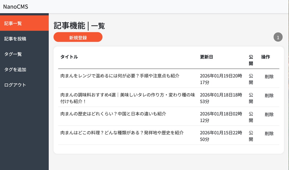 コミコミ年間4万円!?プロがサイト作ります 赤字覚悟！サーバ費用、ドメイン費用、制作費用まで年間4万円 イメージ6