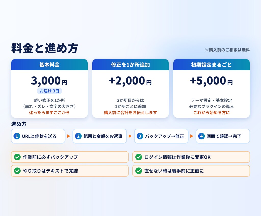 WordPressの表示崩れ・不具合を修正します 作業前にバックアップ・直した所を画面で報告 イメージ3