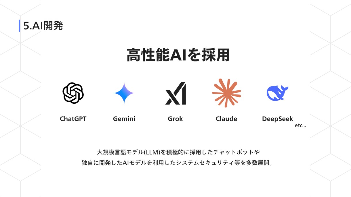 WordPressを使用した公式サイト構築します 企業、個人サイト、ブログ等をWordPressで構築します。 イメージ8