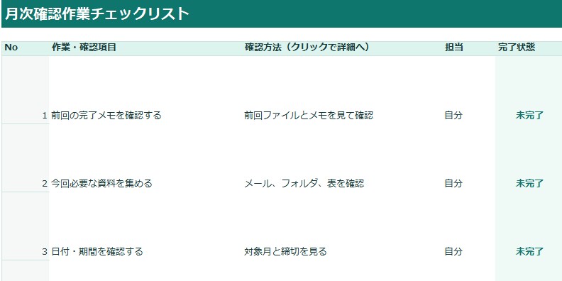 めんどくさい作業をチェックリスト化します 作業の流れと確認項目を整理します イメージ2