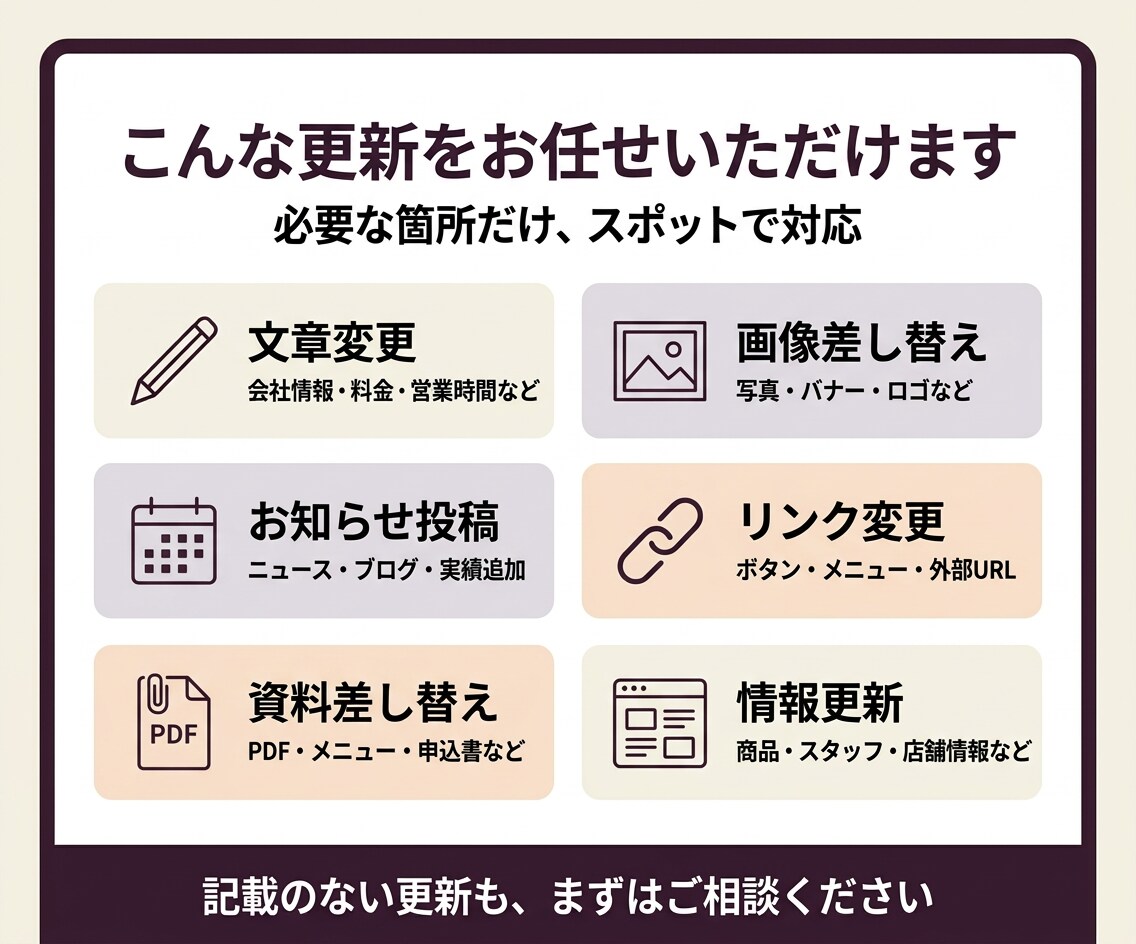 ホームページの修正・更新作業を丁寧に代行します WordPress・HTML｜必要なときに相談で即日更新代行 イメージ2
