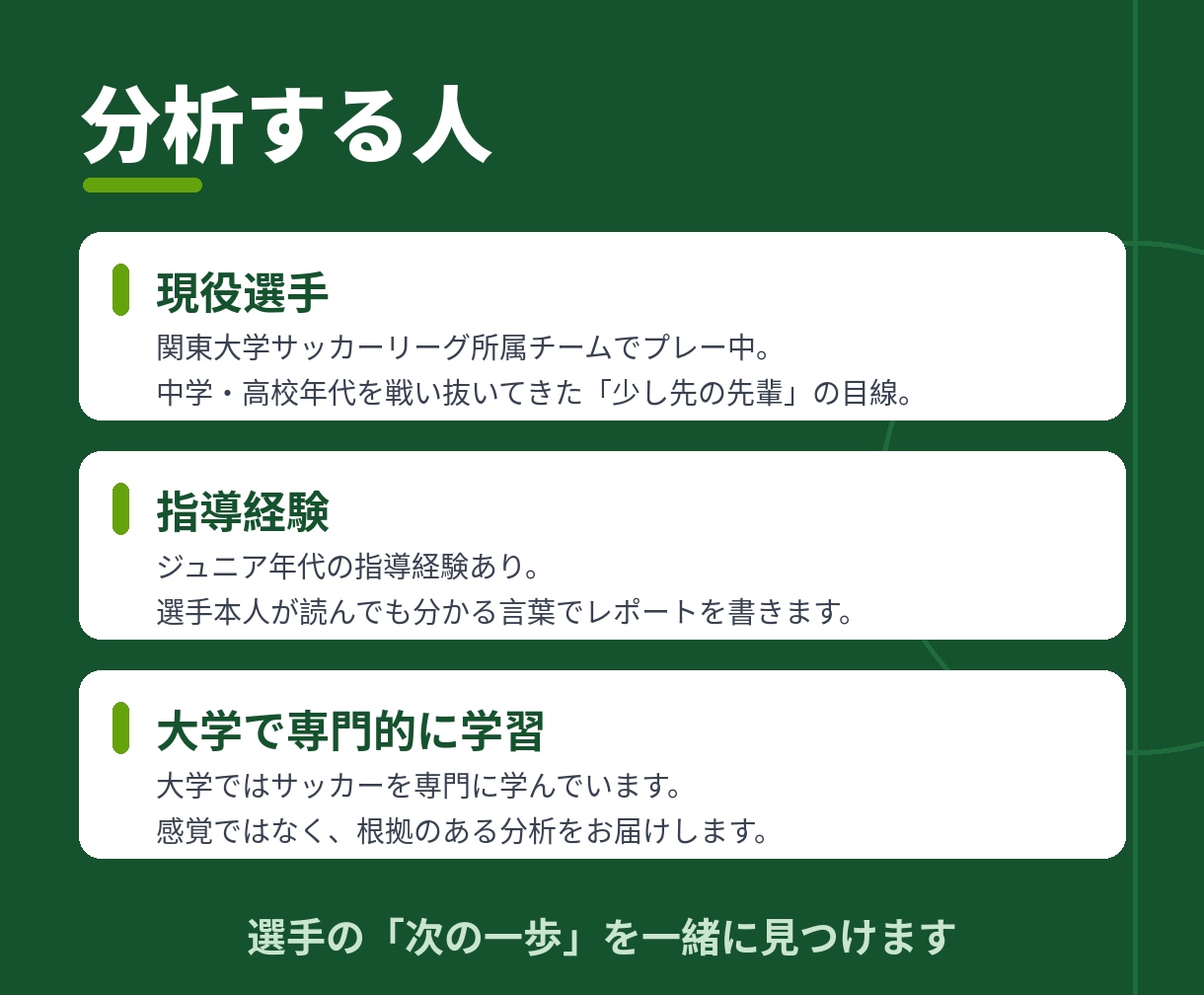 関東大学リーグ所属の現役選手が試合映像を分析します 大学でサッカーを学ぶ現役選手×指導経験でわかりやすく分析 イメージ5